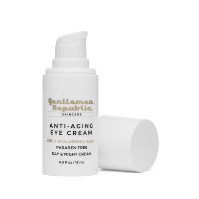 Anti Aging Eye Cream